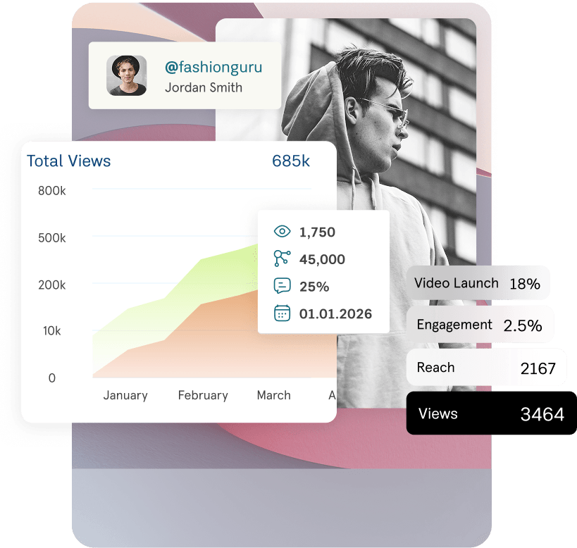 A collection of images one displaying a image