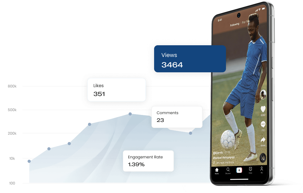Content Tracking dashboard