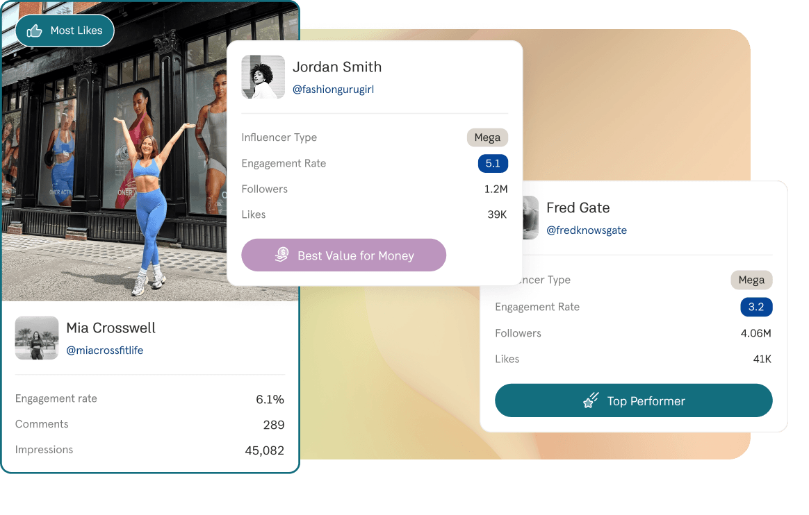 Top Content & Influencer Insights dashboards