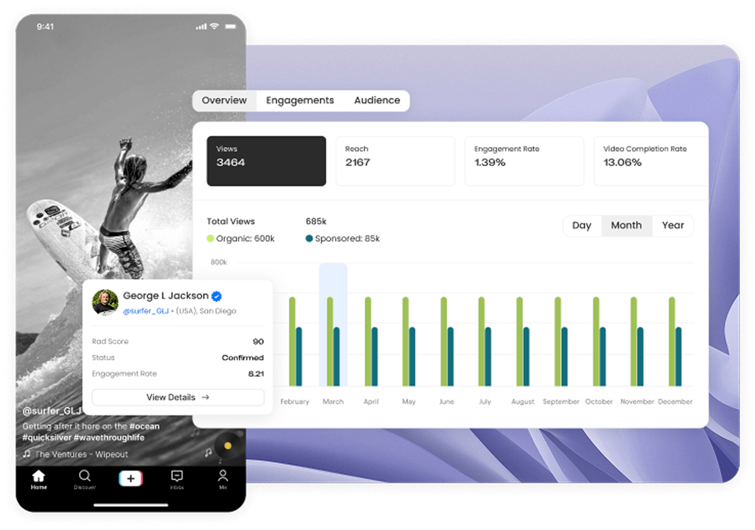 A screenshot of TikTok next to the Lickly Dashboard