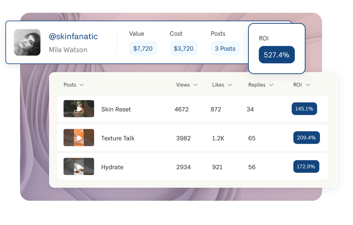 Actionable Optimization Recommendations dashboard